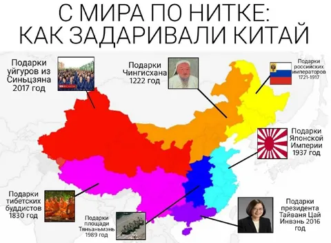 Как задаривали Китай