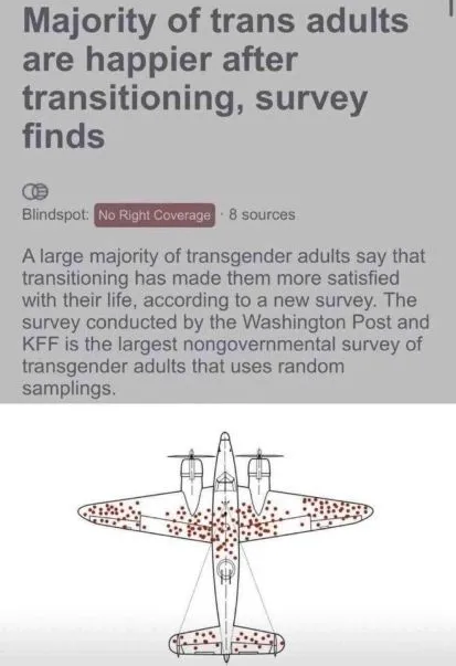 Survivorship Bias in Trans Survey