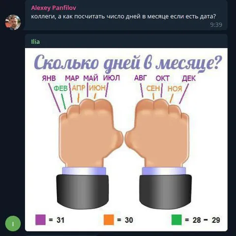 Сколько дней в месяце
