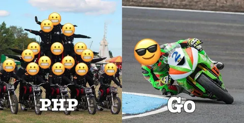 PHP Team vs Go Racer