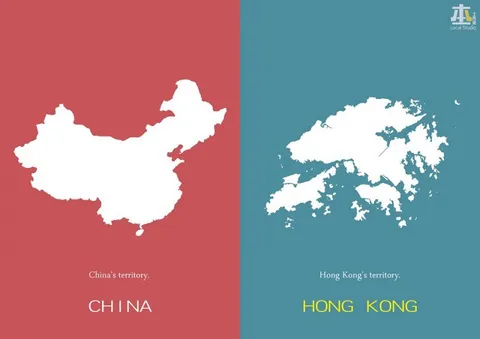 China and Hong Kong Territory Comparison