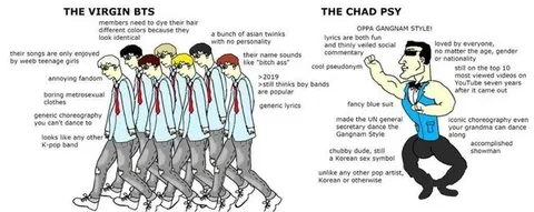 The Virgin BTS vs The Chad PSY