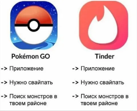 Покемон GO и Tinder