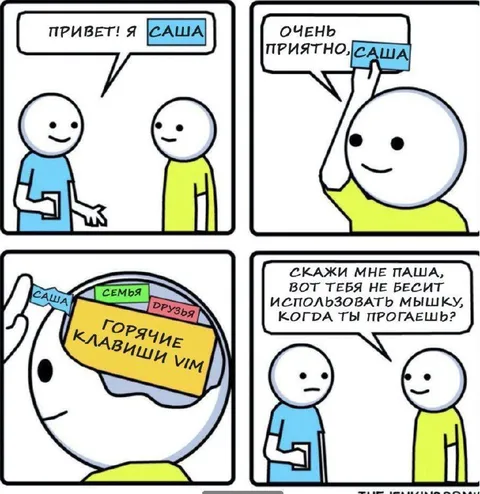 Горячие клавиши Vim
