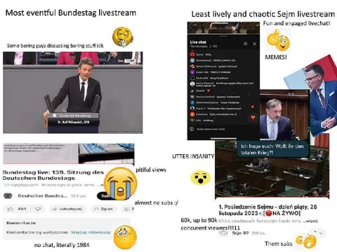 Bundestag vs Sejm Livestream