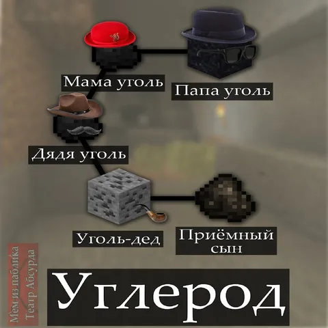 Семейное древо угля