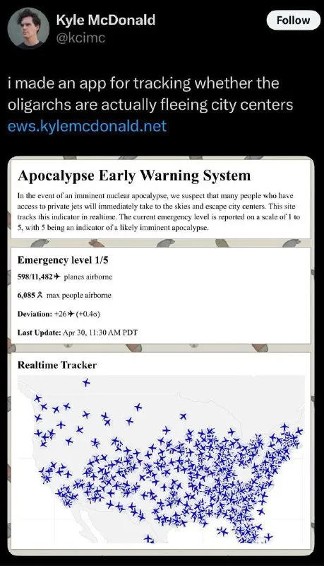 Oligarch Apocalypse Early Warning