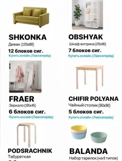 Мебель на языке тюремного сленга
