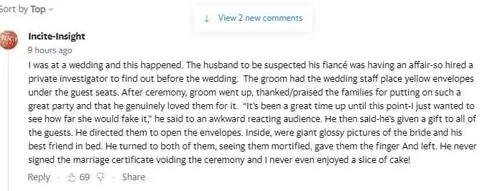 Wedding Affair Envelope Prank