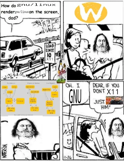 GNU/Linux Renders on Screen