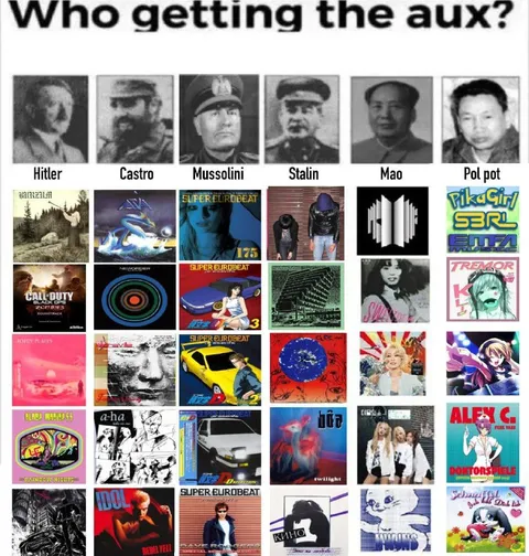 Who Getting the Aux?