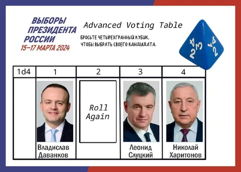 Продвинутый стол голосования