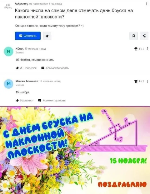 День бруска на наклонной плоскости