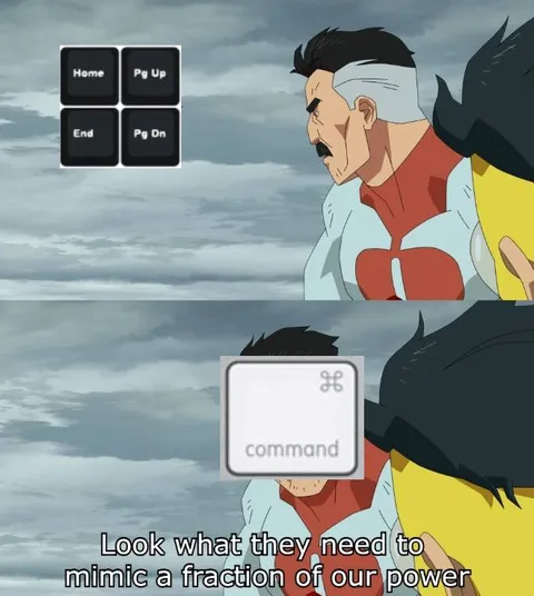 Keyboard Users Mimic Our Power