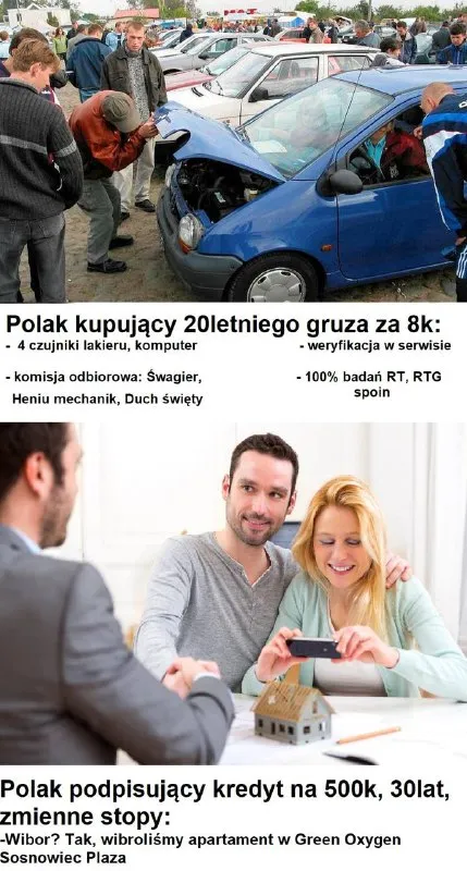 Polak kupujący gruza i kredyt