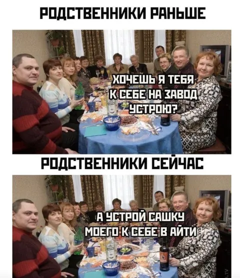 Родственники раньше и сейчас