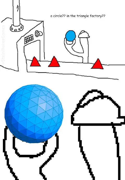 A Circle in the Triangle Factory