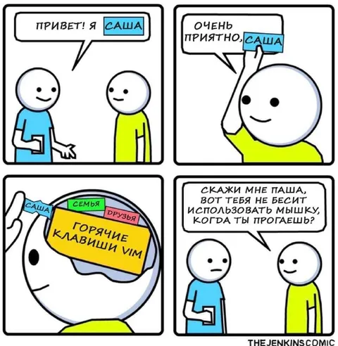 Горячие клавиши vim