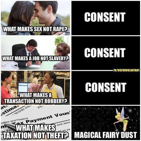 Consent Makes the Difference