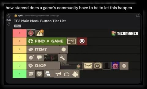 TF2 Main Menu Button Tier List
