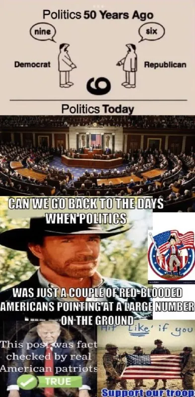 Politics Then and Now