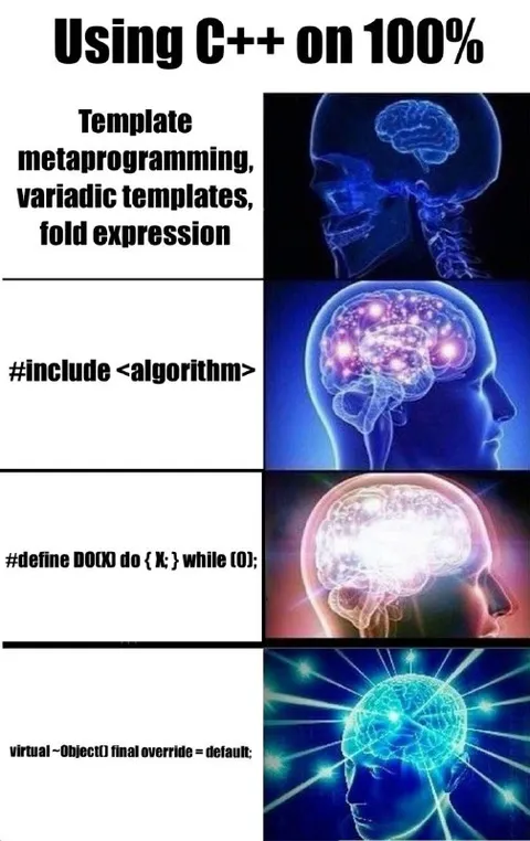 Using C++ on 100%