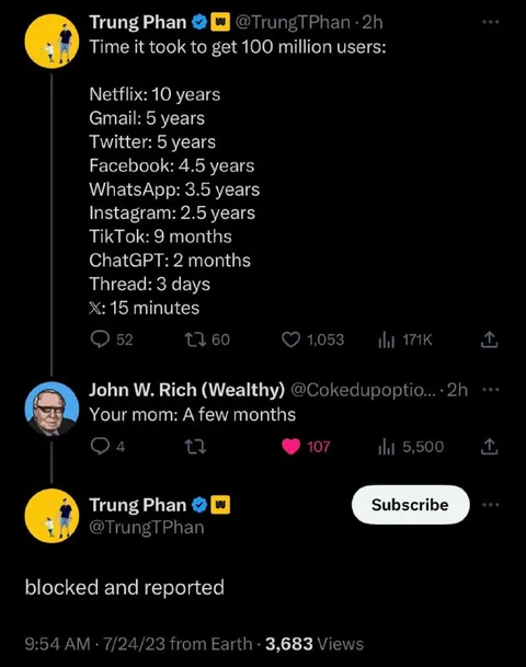 Your Mom Reaches 100 Million Users