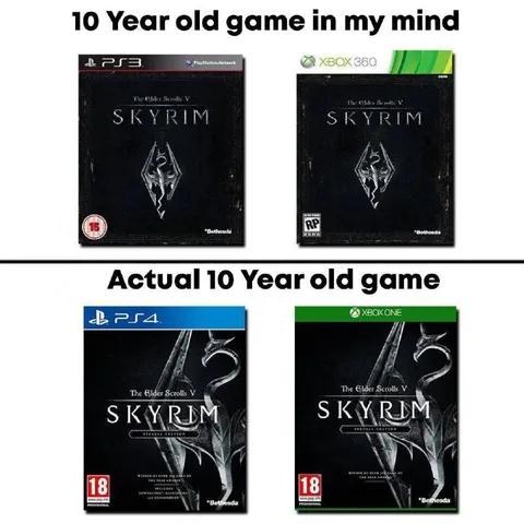 Skyrim Ten Years Later