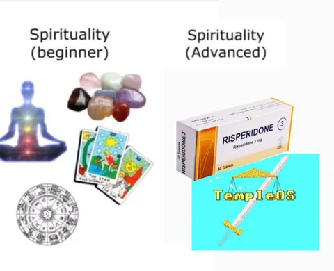 Spirituality Beginner vs Advanced
