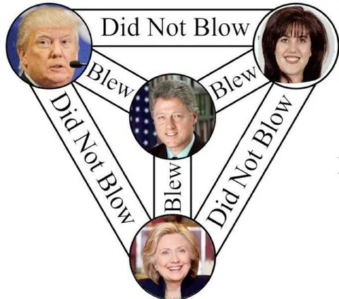 Did Not Blow Diagram
