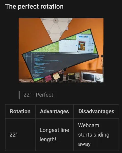 The Perfect Monitor Rotation