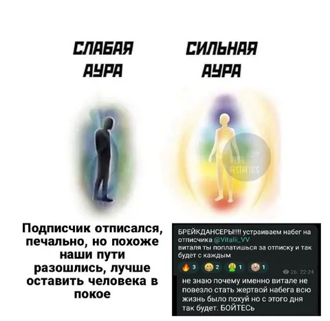 Слабая и сильная аура