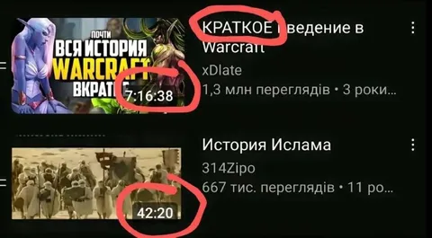 Краткое введение в Warcraft на 7 часов