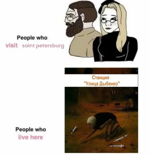 Saint Petersburg Visitors vs Locals