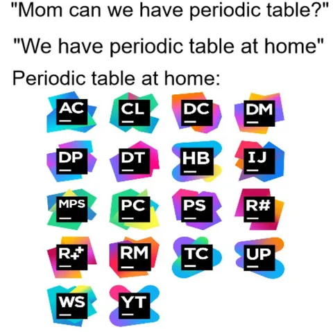 Periodic Table at Home