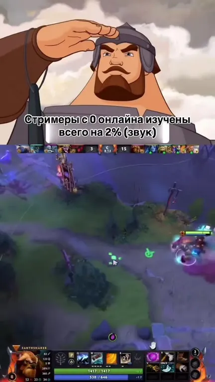 Стримеры с 0 онлайна
