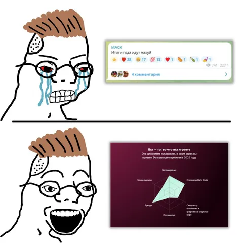 Итоги года идут нахуй
