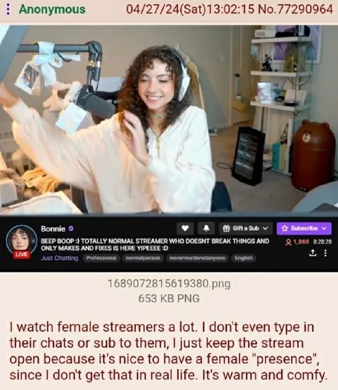 Female Streamer Presence