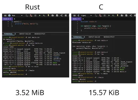 Rust Versus C Binary Size