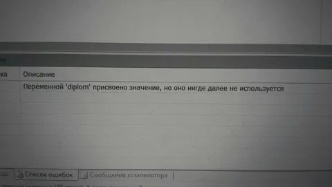 Переменная, которую нигде не используют