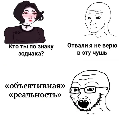 Объективная реальность знаков зодиака