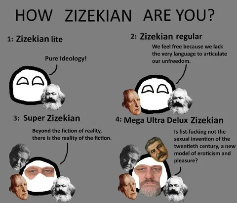 How Zizekian Are You?