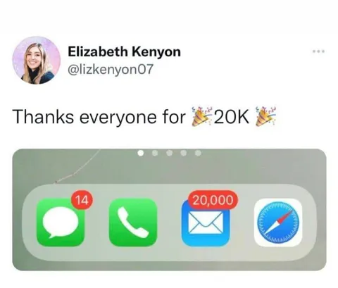 Thanks Everyone for 20K