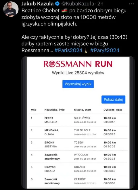 Beatrice Chebet i bieg Rossmann
