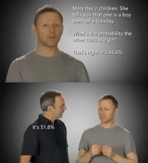 Mary’s Tuesday Boy Probability