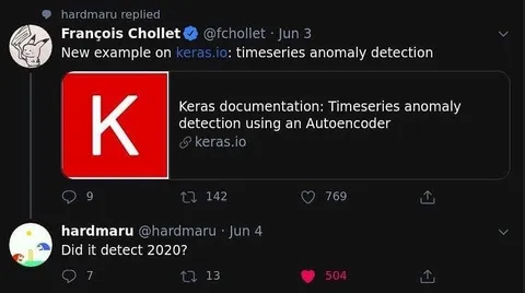 Did It Detect 2020?