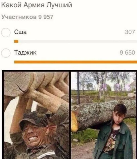 Какой армия лучший