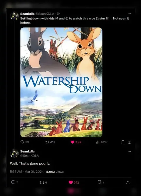 Watership Down Easter Film