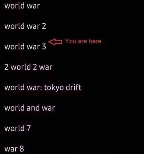 World War Timeline Confusion