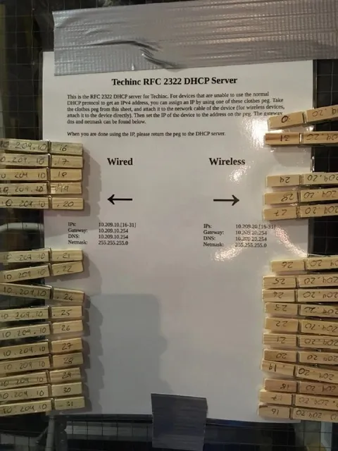 Techinc RFC 2322 DHCP Server